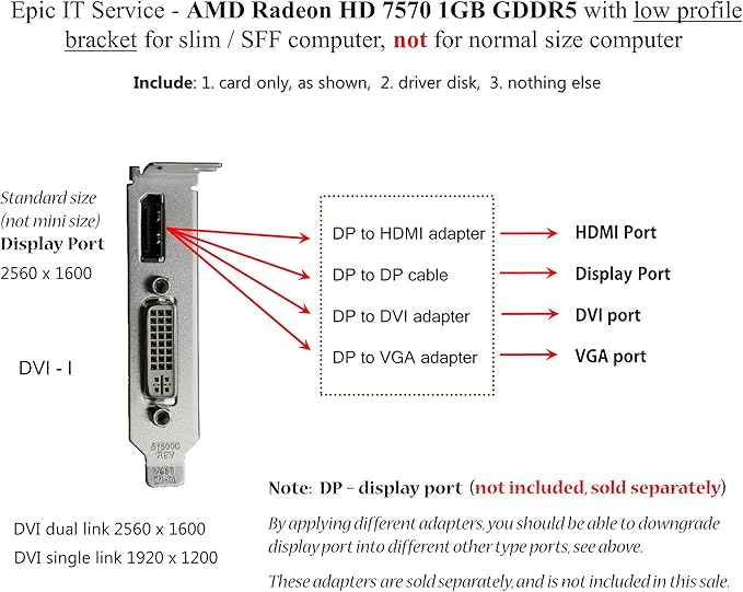 AMD Radeon HD 7570 1GB GDDR5 | Low Profile Premium GPU for Slim PCs – Ultra-Fast Graphics with DisplayPort & DVI